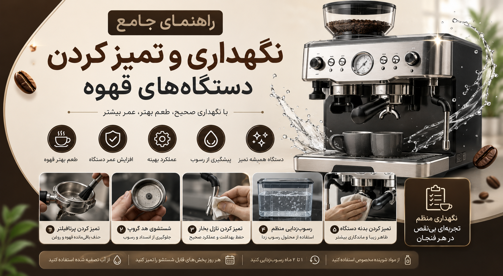 راهنمای جامع نگهداری و تمیز کردن دستگاه‌های قهوه